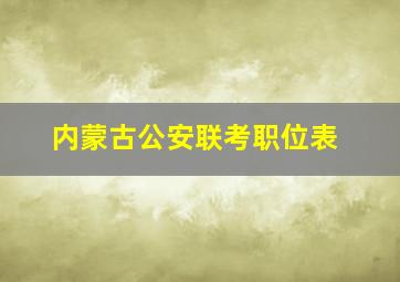 内蒙古公安联考职位表