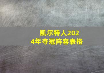 凯尔特人2024年夺冠阵容表格