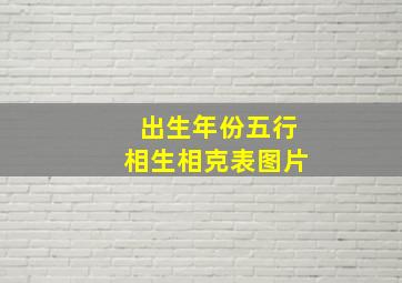 出生年份五行相生相克表图片