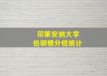 印第安纳大学伯明顿分校统计