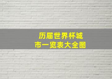 历届世界杯城市一览表大全图