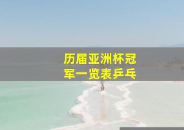 历届亚洲杯冠军一览表乒乓