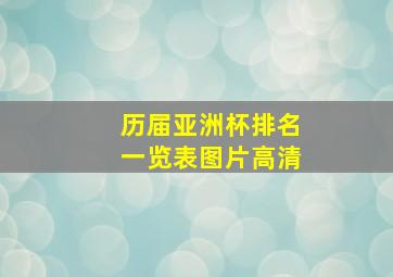 历届亚洲杯排名一览表图片高清