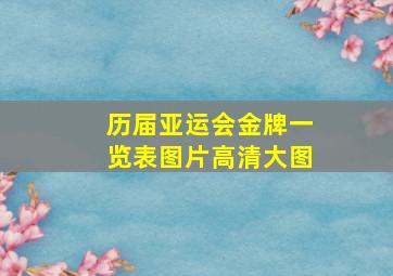 历届亚运会金牌一览表图片高清大图