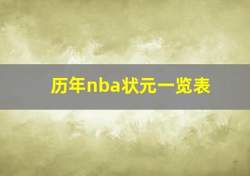 历年nba状元一览表