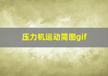 压力机运动简图gif