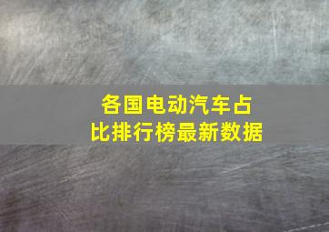 各国电动汽车占比排行榜最新数据