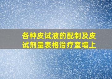 各种皮试液的配制及皮试剂量表格治疗室墙上