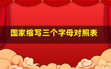 国家缩写三个字母对照表