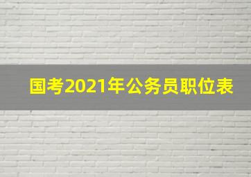 国考2021年公务员职位表