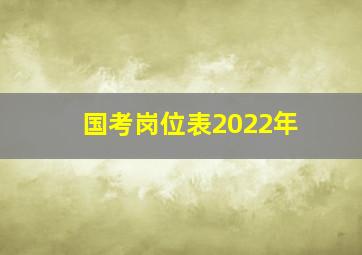 国考岗位表2022年