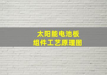 太阳能电池板组件工艺原理图