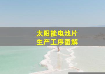 太阳能电池片生产工序图解