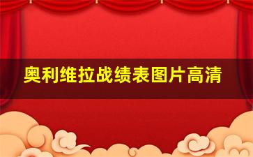 奥利维拉战绩表图片高清