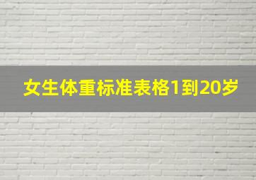 女生体重标准表格1到20岁