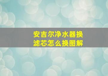 安吉尔净水器换滤芯怎么换图解