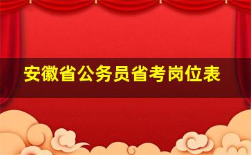 安徽省公务员省考岗位表