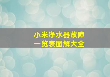 小米净水器故障一览表图解大全