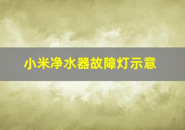 小米净水器故障灯示意