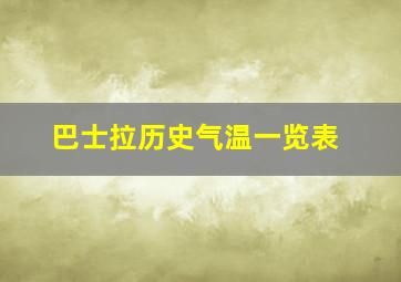 巴士拉历史气温一览表