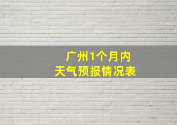 广州1个月内天气预报情况表