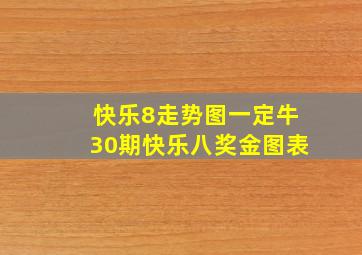 快乐8走势图一定牛30期快乐八奖金图表