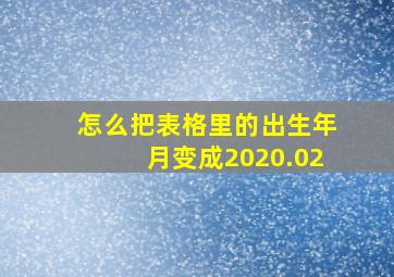 怎么把表格里的出生年月变成2020.02