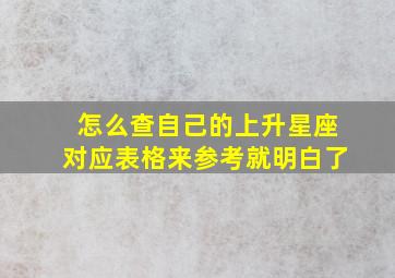 怎么查自己的上升星座对应表格来参考就明白了