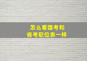 怎么看国考和省考职位表一样