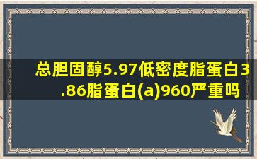 总胆固醇5.97低密度脂蛋白3.86脂蛋白(a)960严重吗