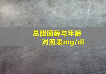 总胆固醇与年龄对照表mg/dl