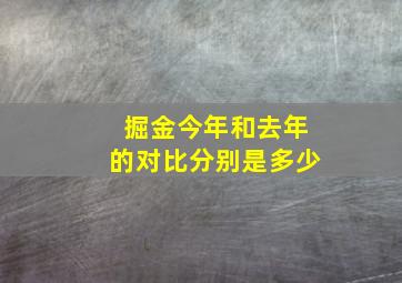 掘金今年和去年的对比分别是多少