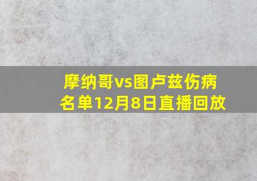 摩纳哥vs图卢兹伤病名单12月8日直播回放