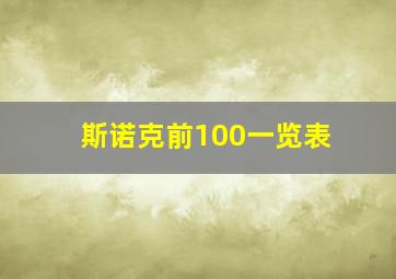 斯诺克前100一览表