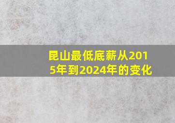 昆山最低底薪从2015年到2024年的变化