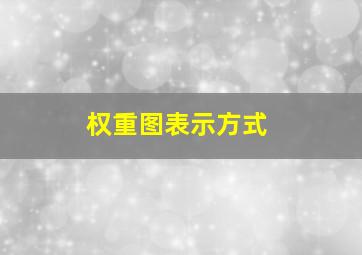 权重图表示方式