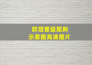 欧冠晋级规则示意图高清图片