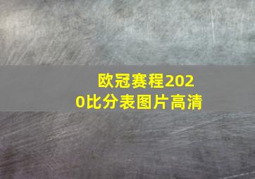 欧冠赛程2020比分表图片高清