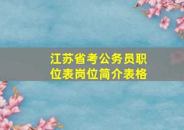 江苏省考公务员职位表岗位简介表格