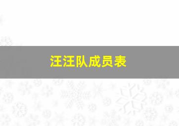 汪汪队成员表