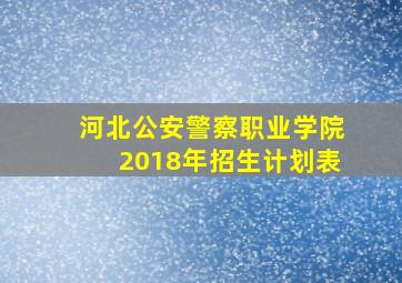 河北公安警察职业学院2018年招生计划表