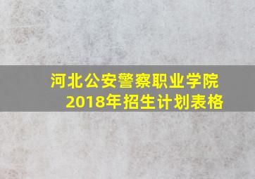 河北公安警察职业学院2018年招生计划表格