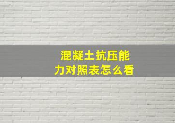 混凝土抗压能力对照表怎么看