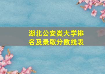 湖北公安类大学排名及录取分数线表