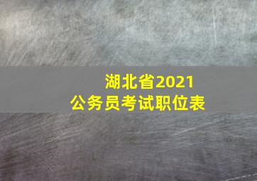 湖北省2021公务员考试职位表