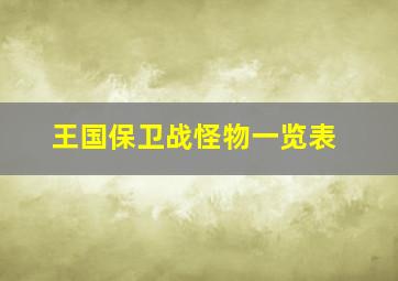 王国保卫战怪物一览表