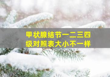 甲状腺结节一二三四级对照表大小不一样