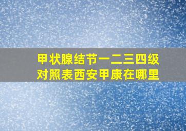 甲状腺结节一二三四级对照表西安甲康在哪里