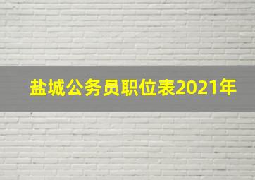 盐城公务员职位表2021年