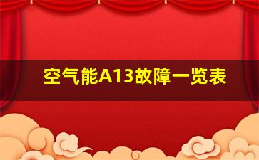 空气能A13故障一览表